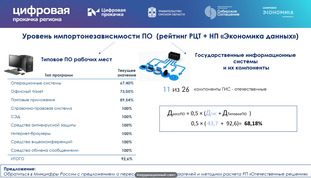 КС по цифре 1.png